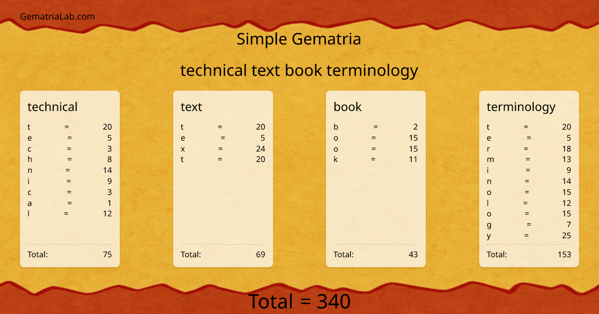 technical text book terminology in simple Gematria